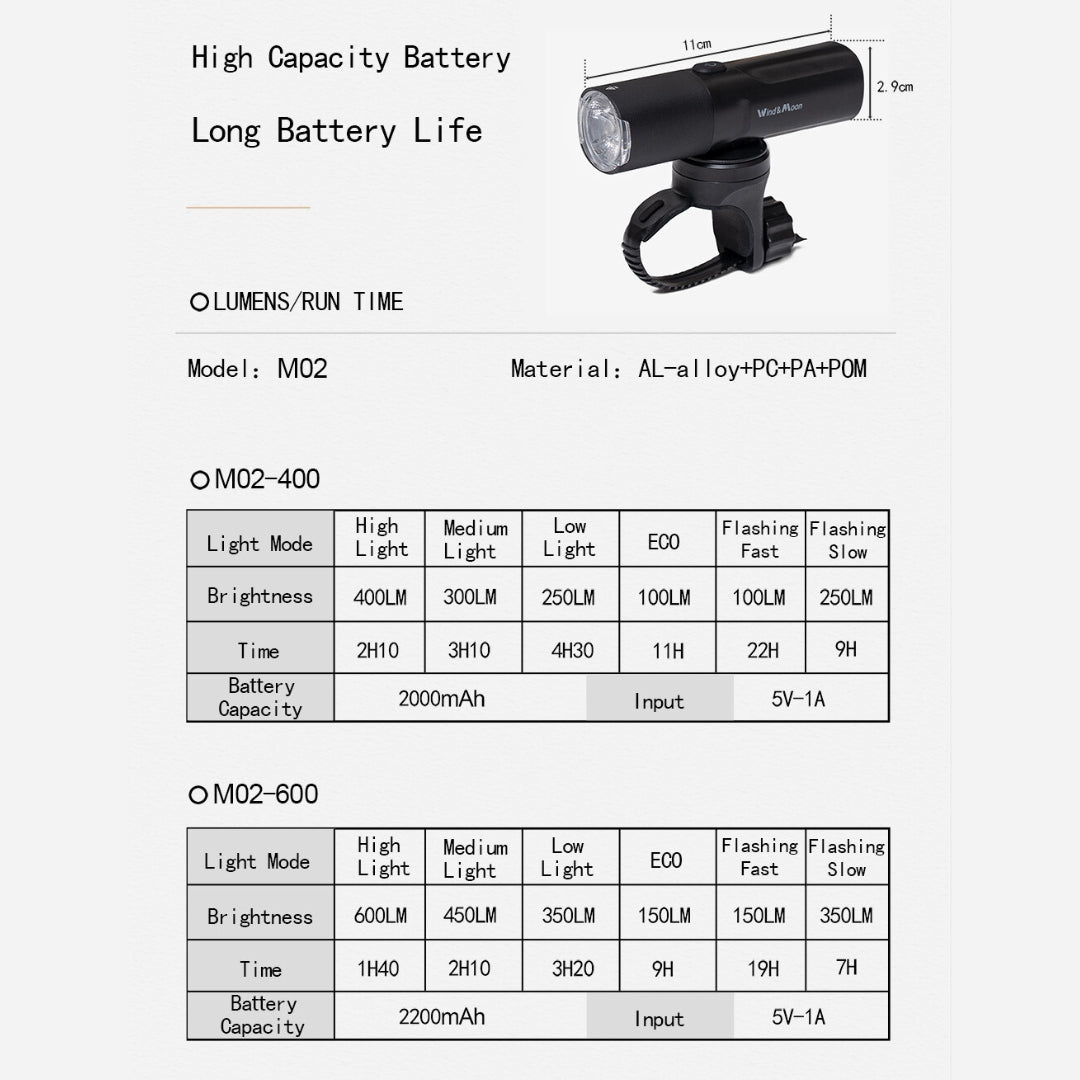 פנס לאופניים להתקנה על הכידון ERC M02 400\600