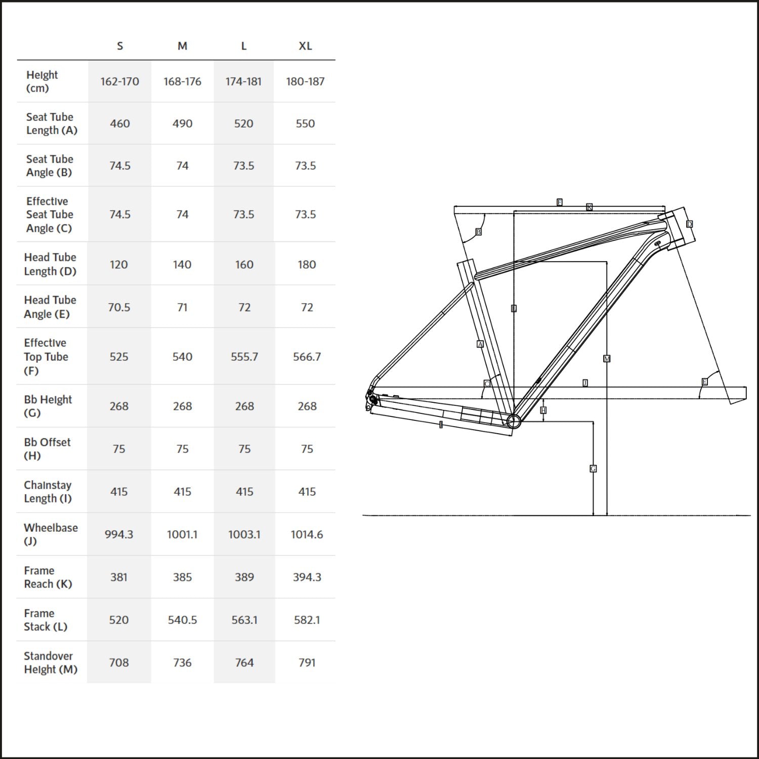 אופני כביש Polygon Strattos S2
