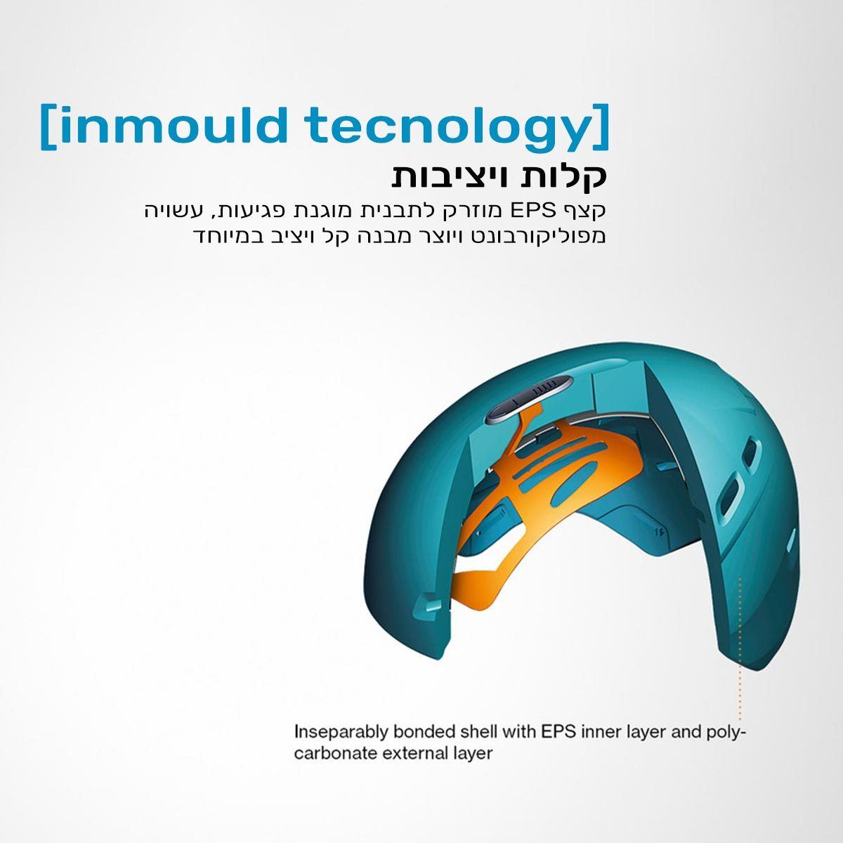 קסדה לאופניים ספורטיבית Uvex I-VO לבן