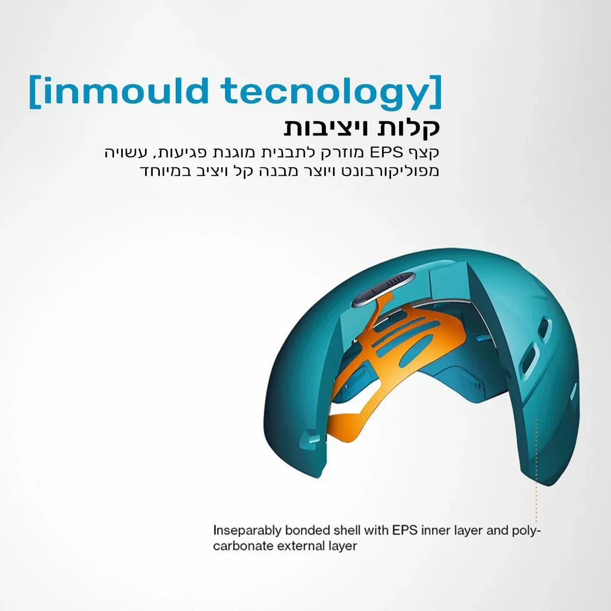 קסדה לאופניים ספורטיבית Uvex I-VO לבן - Bikes Online