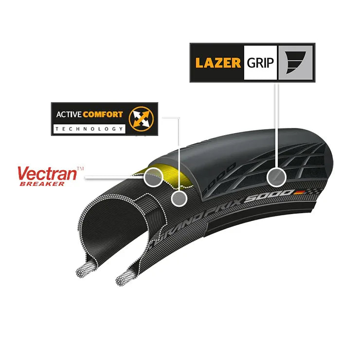 צמיג לאופני כביש קונטיננטל Continental Grand Prix 5000 - Bikes Online
