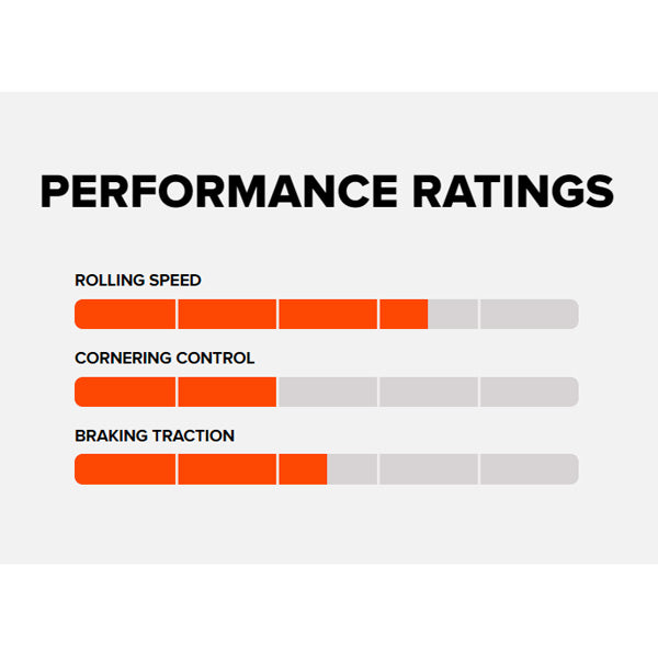 צמיג לאופניים מקסיס ארדנט MAXXIS ARDENT EXO/TR 29x2.25