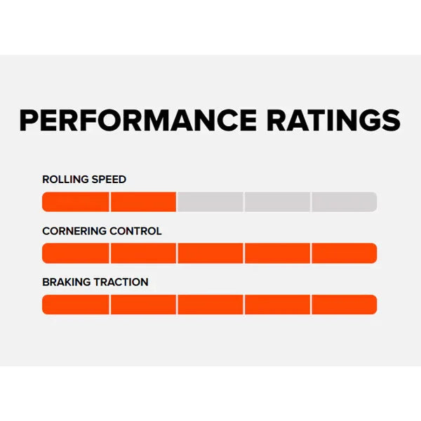 צמיג לאופניים מקסיס אסגאיי MAXXIS ASSEGAI EXO+/TR/3C 29x2.50WT - Bikes Online