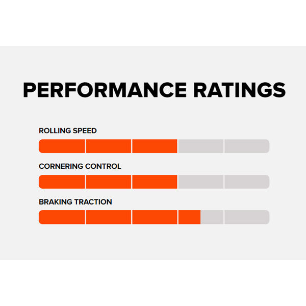 צמיג לאופניים מקסיס אגרסור MAXXIS AGGRESSOR EXO/TR 29x2.50WT