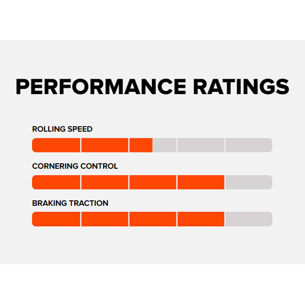 צמיג לאופניים אחורי מקסיס מיניון MAXXIS MINION DHR II EXO+/TR/3C 27.5x2.80