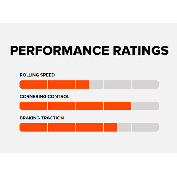 צמיג לאופניים מקסיס היי-רולר MAXXIS HIGH ROLLER II EXO/TR 26x2.30