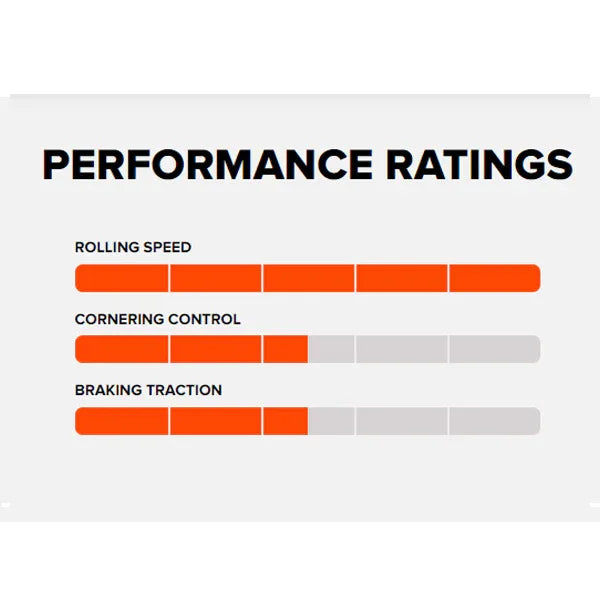 צמיג לאופניים מקסיס ריקון רייס MAXXIS REKON RACE TR/EXO 29x2.25 - Bikes Online