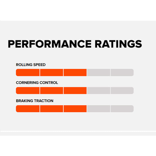 צמיג לאופניים מקסיס ריקון MAXXIS REKON TR/EXO 29x2.40WT