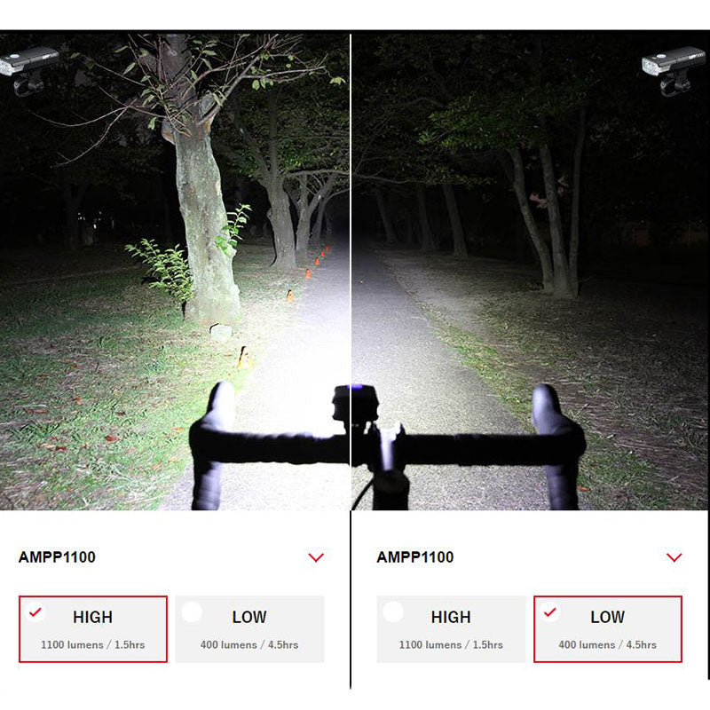 פנס לאופניים CATEYE AMPP1100