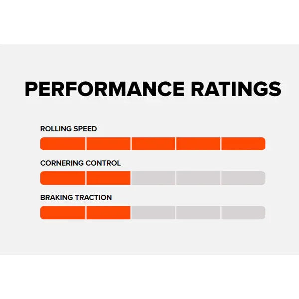 צמיג לאופניים מקסיס אספן MAXXIS ASPEN EXO/TR 29x2.40WT - Bikes Online