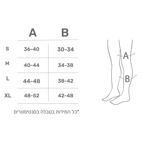 מגני ברכיים פנקייר Funkier Ornito צבע שחור