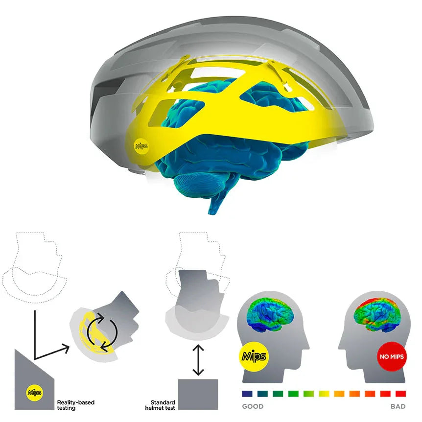 קסדה מט רואם מיפס שחור MET ROAM MIPS BLACK - Bikes Online