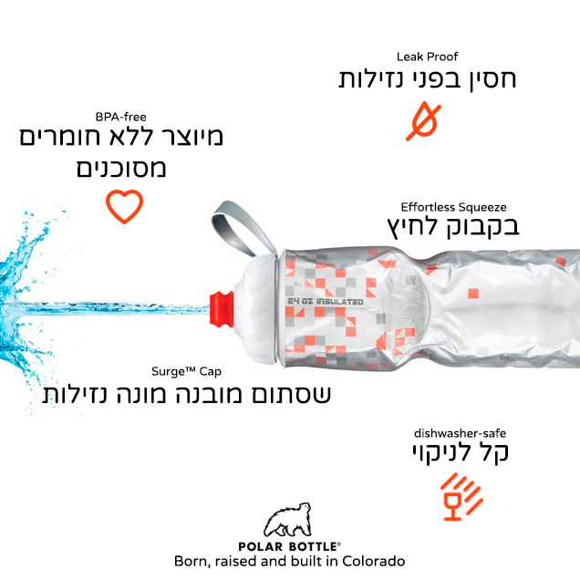 בקבוק מים לאופניים 20/24 לחיץ תרמי קר מנטה Polar Bottle SurgeCap MINT
