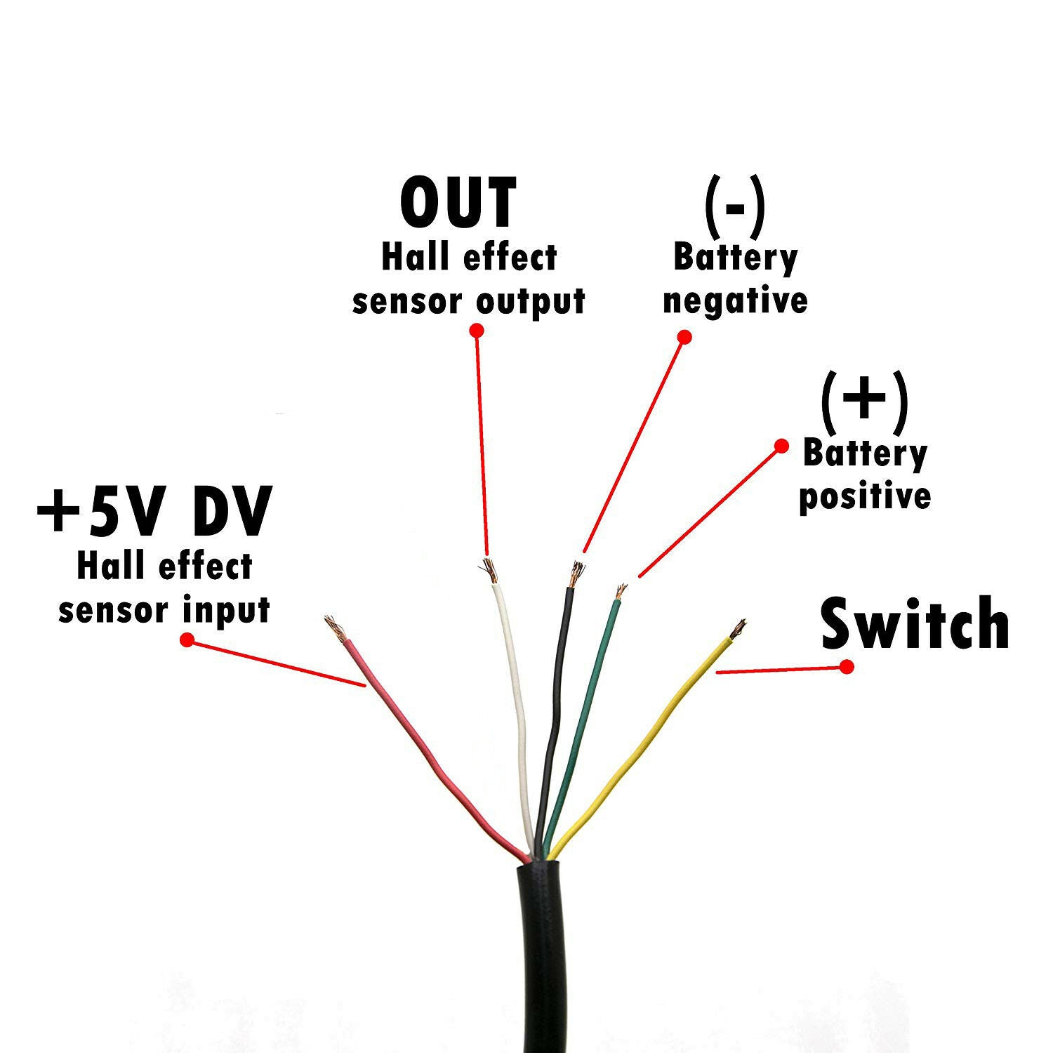 ידית גז עם סוויץ ומצב סוללה לאופניים 48V