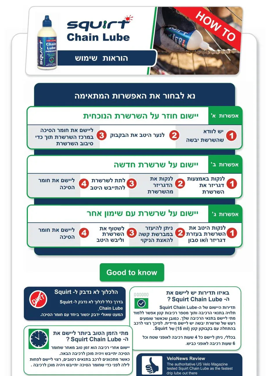 שמן שרשרת לאופניים ואופניים חשמליים Squirt - Bikes Online