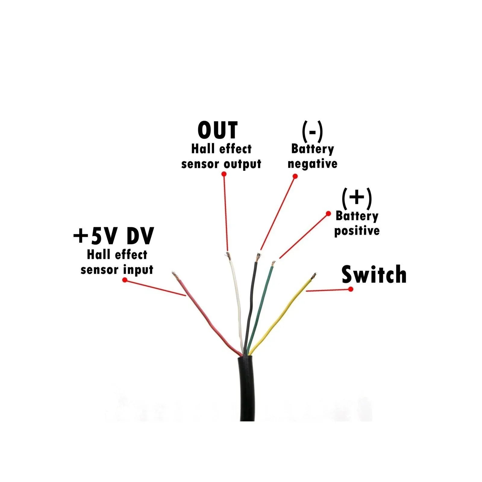ידית גז מלאה עם מפסק וגריפ תואם - Bikes Online