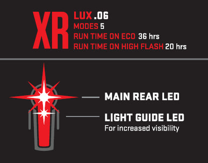 פנס נצנץ אחורי לאופניים Kryptonite Incite XR קריפטונייט