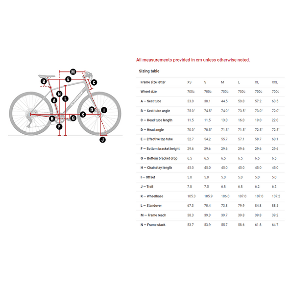 אופני עיר היברידיים טרק Trek FX 2 2023