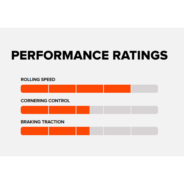 צמיג לאופניים מקסיס ארדנט MAXXIS ARDENT RACE EXO/TR 27.5x2.60WT